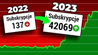 Zrób te 8 rzeczy, by wybić się na YouTube w 2023!