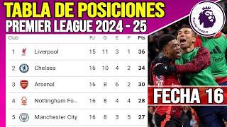 Tabla de Posiciones de la Premier League Fecha 16 | Clasificación de la Premier League 2024/25 Hoy