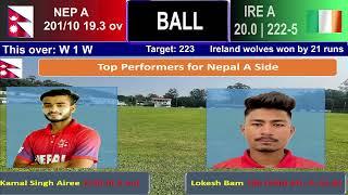 | Match 1 of 3 | Nepal A vs Ireland Wolves (Ireland A), First T20  Match Report, Results and Summary