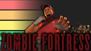 [TF2] The Zombie Fortress Tier List