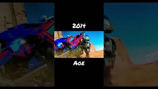 Optimus Prime live action transformations through the years