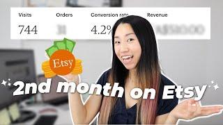 2nd Month RESULTS Selling Digital Downloads on Etsy (as a beginner) net profit, ad results, FAQs