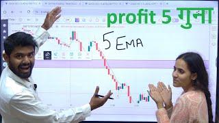 The Best Intraday Trading Strategies for 2025 | 5 ema trading strategy 2025