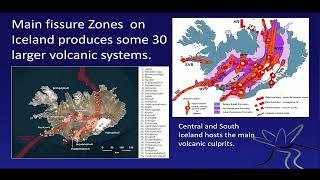 FULL LECTURE: Iceland's VOLCANIC ORIGIN and Most Important VOLCANOES