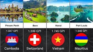 Safest Countries To Live In - Global Peace Index (GPI)