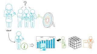 Spotlight on the Difference between Budgeting and Forecasting