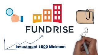 Fundrise Review in 2019 -  Pros and Cons | Real Estate Investing