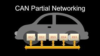 CAN Partial Networking Basics | Explained Partial Networking using Example