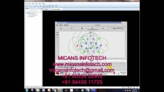 Mitigating Denial of Service Attacks in OLSR Protocol Using Fictitious Nodes