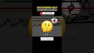 윗꼬리가 발생하는 그 이유? (이것을 저항이라고 부르자)ㅣ대창