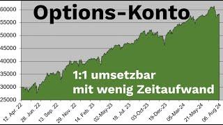 Optionsstrategien für den Feierabend- Seminar 27.9. in Düsseldorf- Teil 2