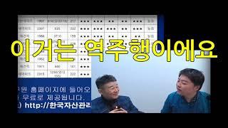 [부동산재테크] 어디에 투자해야 대박날 수 있을까?_투자 유망지역공개