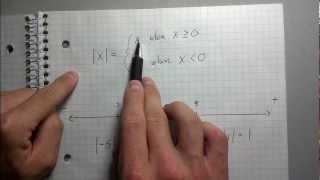 What Is Absolute Value Anyway? - Best Explanation