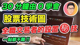 30分鐘學會股票技術圖！可能連老手都不知道的圖表秘技｜K線圖輕易上手｜全職交易者如何設置參數｜股票教學｜股票入門｜超績投資客 J Law