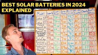 Best Solar Battery Comparison 2024. Enphase, Tesla, SolarEdge, SunPower, Franklin, Panasonic