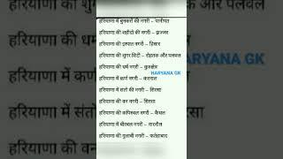 Haryana GK Questions part 1