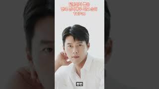 일본인이 뽑은 한국 남자배우 외모 순위 TOP10 #shorts