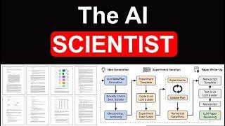 The AI Scientist (Paper Explainer)