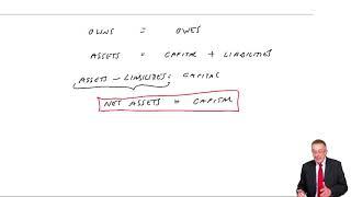 The Statement of Financial Position and Income Statement (part d) - ACCA (FA) lectures