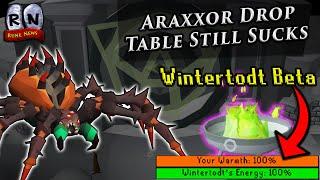 Jagex Are Making Players Poor With Araxxor & Delaying Wintertodt Buff