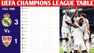 EUFA CHAMPIONS LEAGUE TABLE UPDATED TODAY | EUFA CHAMPIONS LEAGUE TABLE AND STANDING 2024/2025