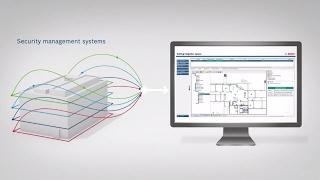 Connected Security  - Building Solutions from Bosch