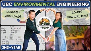 2ND-YEAR UBC ENVIRONMENTAL ENGINEERING (ENVL) - Everything YOU NEED to KNOW!