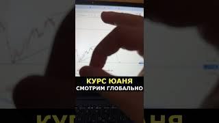 ЮАНЬ СИЛЬНЕЕ? ПРОГНОЗ КУРСА ЮАНЯ ДОЛЛАРА НА СЕГОДНЯ #доллар  курс валюты