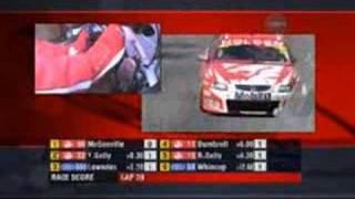 v8 supercar heel toe