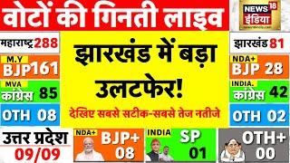 Jharkhand Assembly Election 2024 Results Live: झारखंड चुनाव के नतीजे LIVE | JMM | BJP | Hemant Soren