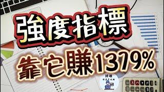 時薪才5美元，兼職勞工靠這指標翻身，一口氣連贏三屆全美交易大賽冠軍 總報酬率1379%  | 戰勝所有人的操盤秘密，股票 期貨 外匯 加密貨幣適用