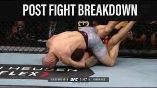 Raphael Assuncao vs Marlon Moraes 2 Post Fight Study