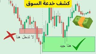 دورة التداول بsmart money concept و ict شرح trading liquidity أو السيولة .الدرس السادس