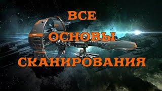 [SQM] EVE Online/Основы сканирования/Как сканировать быстро и правильно/фиты + импланты