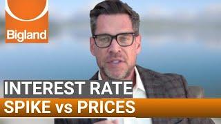 Interest Rate Spike vs Prices: Vancouver Real Estate 2023