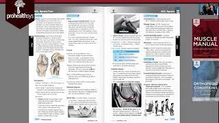 ACL Sprain Dr Vizniak