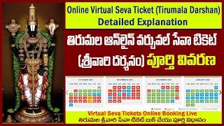 Tirumala Online Virtual Seva Ticket Detailed Explanation | How to book Darshan Tickets Virtual Seva