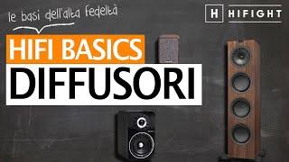 HIFI Basics, Le Basi dell'Alta Fedeltà - Diffusori: Cosa sono, tipologie e quali scegliere?