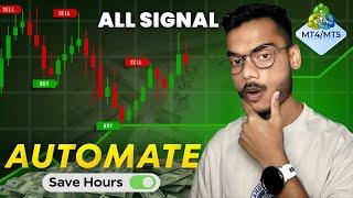 Automate Your Trading Indicator Using Fx Dreema