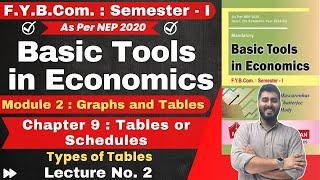 Basic Tools in Economics | F.Y.B.Com. : Semester - 1 | Chapter 9 Tables or Schedules | Lecture 1