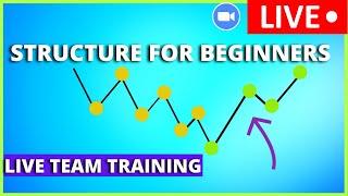 LIVE EASY STRUCTURE TUTORIAL  | BOS ENTRY | SMART. MONEY ACADEMY