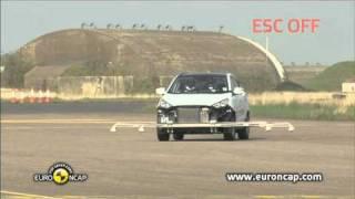 Euro NCAP | Hyundai ix35 | 2010 | ESC test