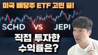 미국 배당주 ETF 고민 끝! SCHD, JEPI 직접 투자한 결과 수익률은?