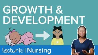 Growth and Development of Infants, Toddlers, Preschoolers and School Aged Children