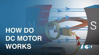 How DC motors work - Electromagnetic Field and 3D animation