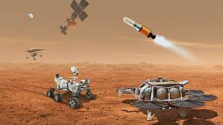 Mars Sample Return Mission 2033