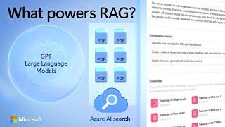 How Azure AI Search powers RAG in ChatGPT and global scale apps