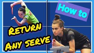 HOW TO RETURN ANY SERVE | STEP-BY-STEP GUIDE