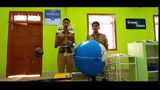 ATL SPACE CHALLENGE 2021:PROTECTING  SATELLITES FROM DEBRIS:SAINIK SCHOOL BHUBANESWAR