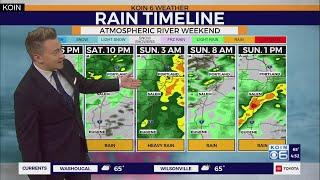 Atmospheric river impacts to Portland this weekend